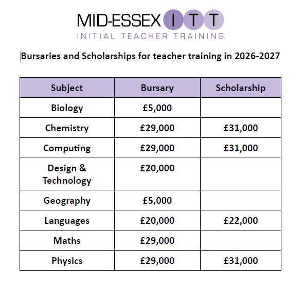 Bursaries_2026-2027.jpeg